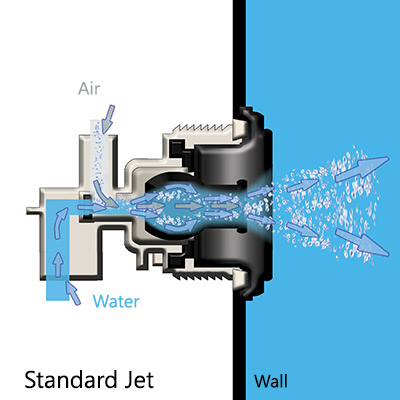 diagram of what a standard swim spa jet looks like